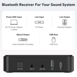 Arylic BR10 Bluetooth Audio Receiver